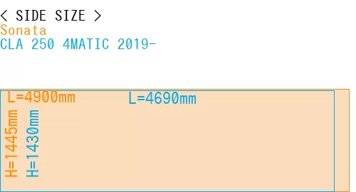 #Sonata + CLA 250 4MATIC 2019-